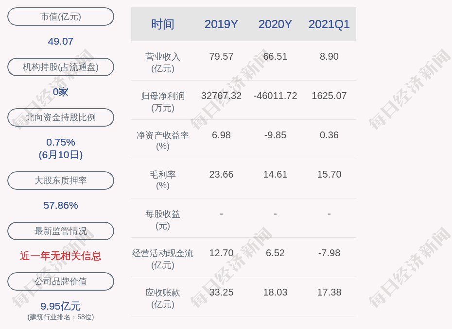 嶺南股份退市公告，深度分析與未來(lái)展望，嶺南股份退市公告深度解析及未來(lái)展望