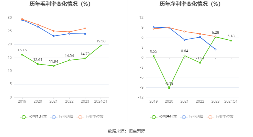 廣博股份2024年目標價的深度分析與展望，廣博股份2024年目標價的深度解析與未來展望