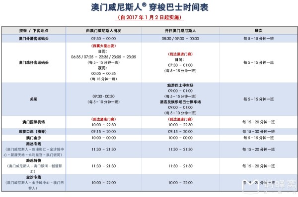 2024年澳門免費公開資料,快速問題處理策略_進階版45.296