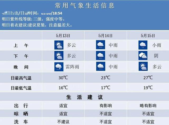 2024新澳門今晚開獎號碼和香港,專家評估說明_ios51.766