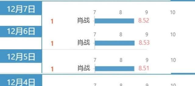 澳門三肖三碼精準(zhǔn)100%的背景和意義,全面實(shí)施數(shù)據(jù)分析_戶外版80.779