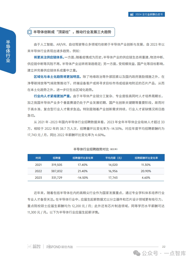 普萊德公司2024年薪資待遇展望，普萊德公司2024年薪酬展望，未來薪資待遇趨勢分析