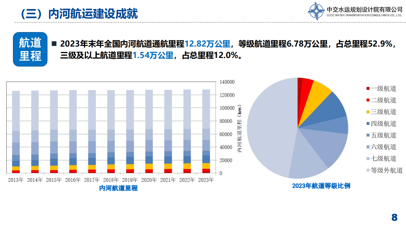 2024年航運(yùn)行情分析，機(jī)遇與挑戰(zhàn)并存的新時(shí)代航空產(chǎn)業(yè)展望，2024年航空產(chǎn)業(yè)展望，機(jī)遇與挑戰(zhàn)并存的新時(shí)代航運(yùn)行情分析