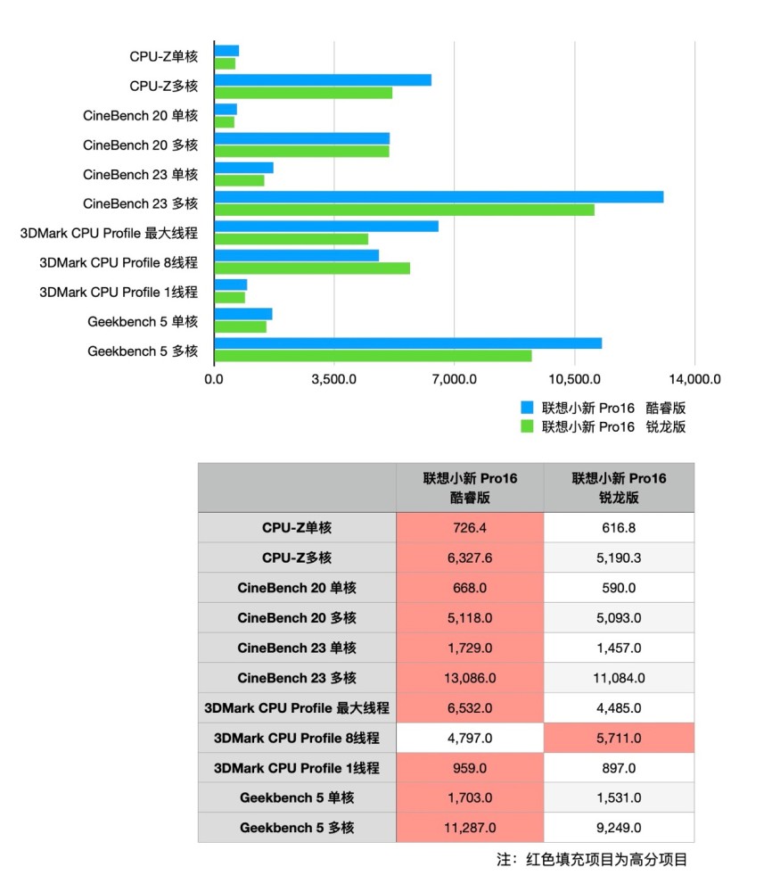 7777788888精準新傳真112,經濟性執(zhí)行方案剖析_FHD72.240