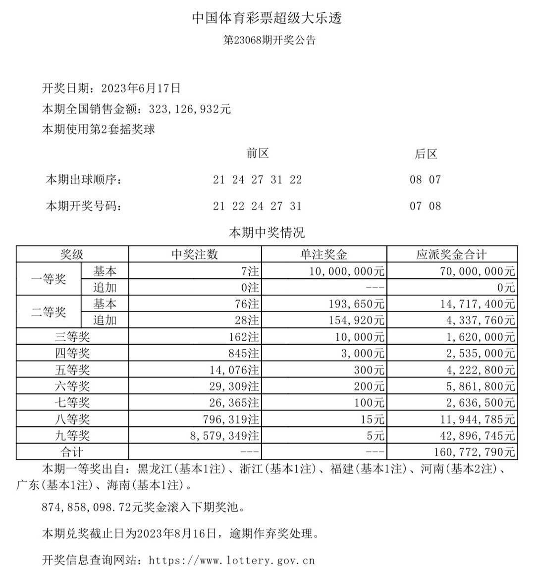 新澳門六開獎(jiǎng)最新開獎(jiǎng)結(jié)果查詢,實(shí)地?cái)?shù)據(jù)執(zhí)行分析_LT60.794