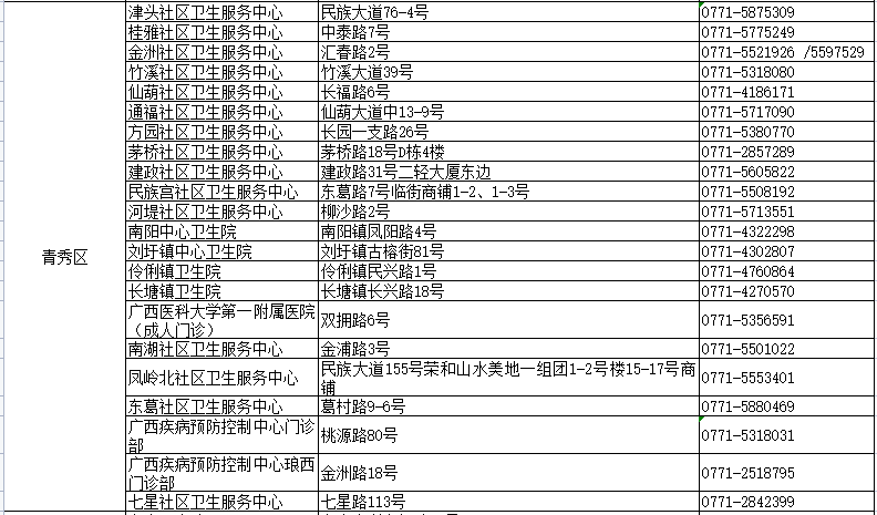 資料大全正版資料,最新熱門解答落實_SE版68.286