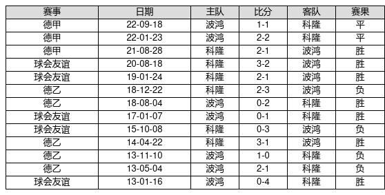 揭秘2024新奧歷史開獎(jiǎng)記錄第96期，數(shù)據(jù)與趨勢(shì)分析，揭秘2024新奧歷史開獎(jiǎng)第96期數(shù)據(jù)趨勢(shì)及分析