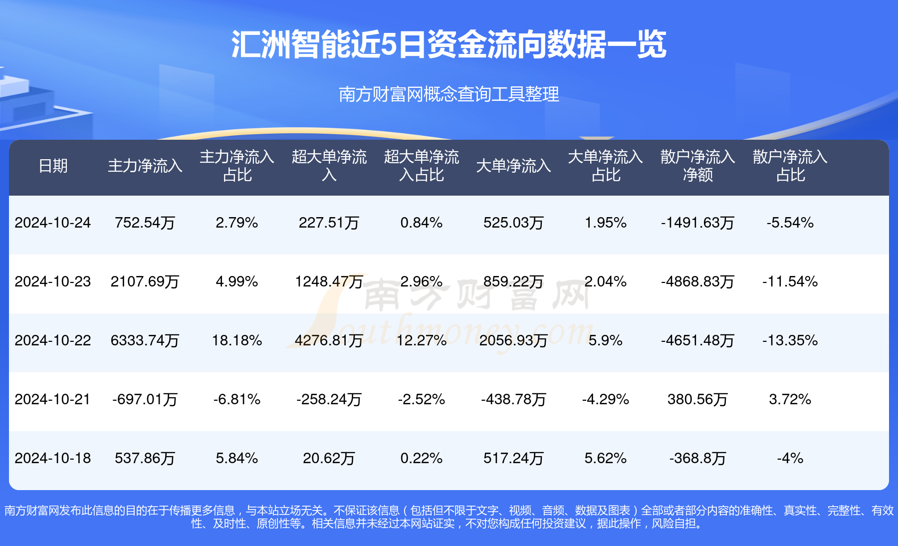 匯洲智能未來發(fā)展前景展望，匯洲智能未來展望，發(fā)展前程及趨勢分析