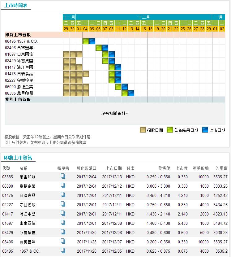 香港六合彩開獎(jiǎng)結(jié)果與記錄，探索2023年的數(shù)據(jù)世界，香港六合彩開獎(jiǎng)結(jié)果與記錄探索，揭秘2023年數(shù)據(jù)世界奧秘