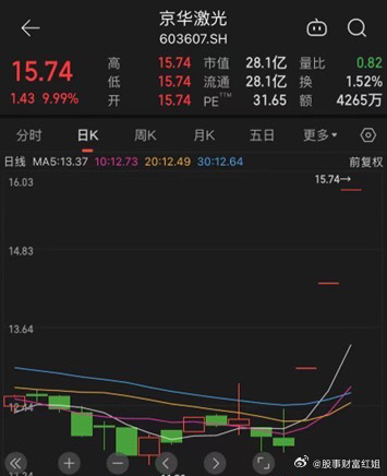 京華激光退市警示，企業(yè)危機中的反思與啟示，京華激光退市警示背后的企業(yè)危機反思與啟示