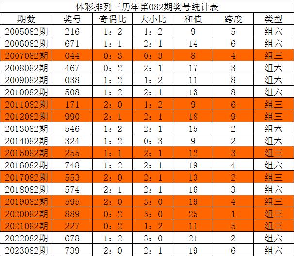 澳門三中三玩法介紹，警惕背后的風(fēng)險(xiǎn)與違法犯罪問題，澳門三中三玩法揭秘，風(fēng)險(xiǎn)與違法犯罪問題需警惕