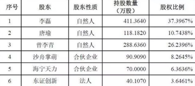 互娛將借殼富春股份，一場資本與創(chuàng)新的融合之旅，互娛借殼富春股份，資本與創(chuàng)新融合之旅啟動