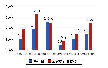 富佳股份重大利好，開啟企業(yè)騰飛新篇章，富佳股份迎來重大利好，開啟嶄新騰飛篇章