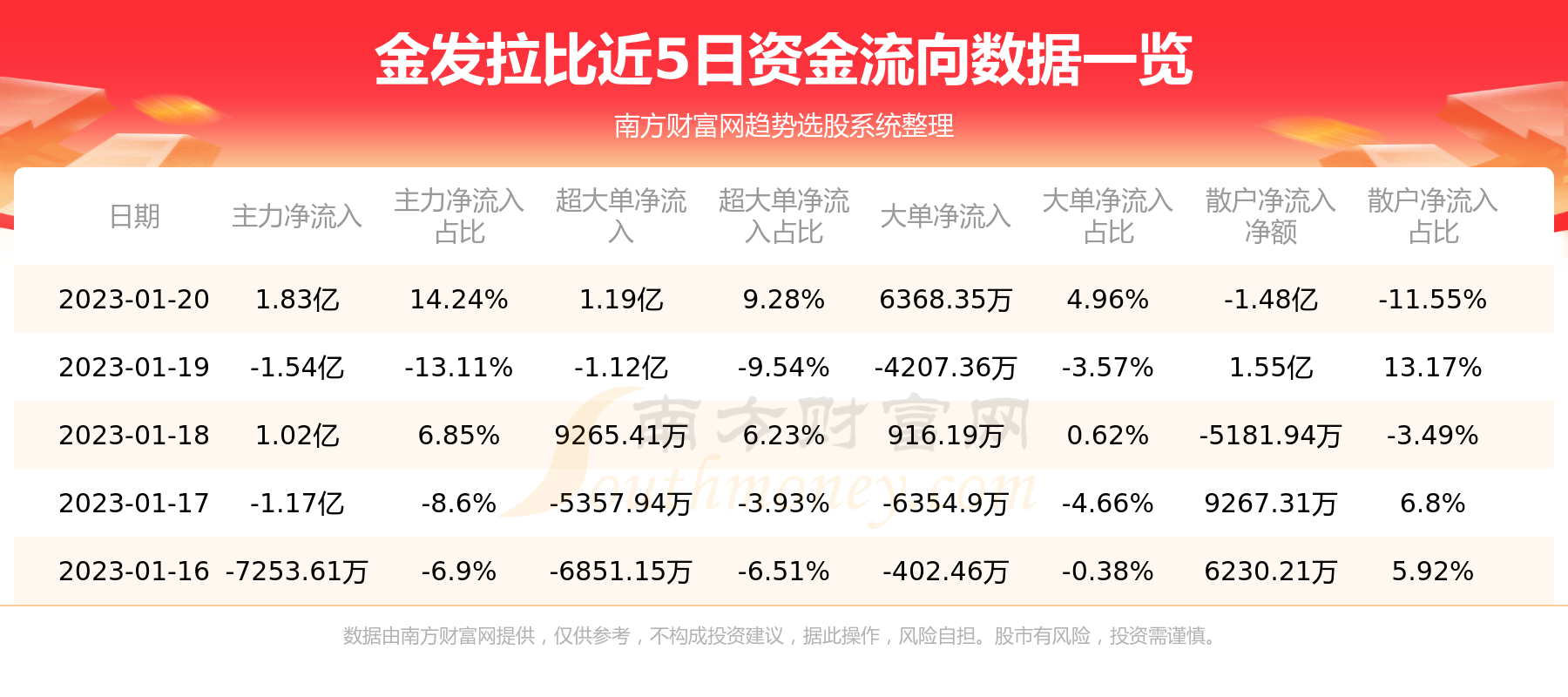 金發(fā)拉比能否長期持有？深度解析與前景展望，金發(fā)拉比的長期持有價(jià)值解析與前景展望