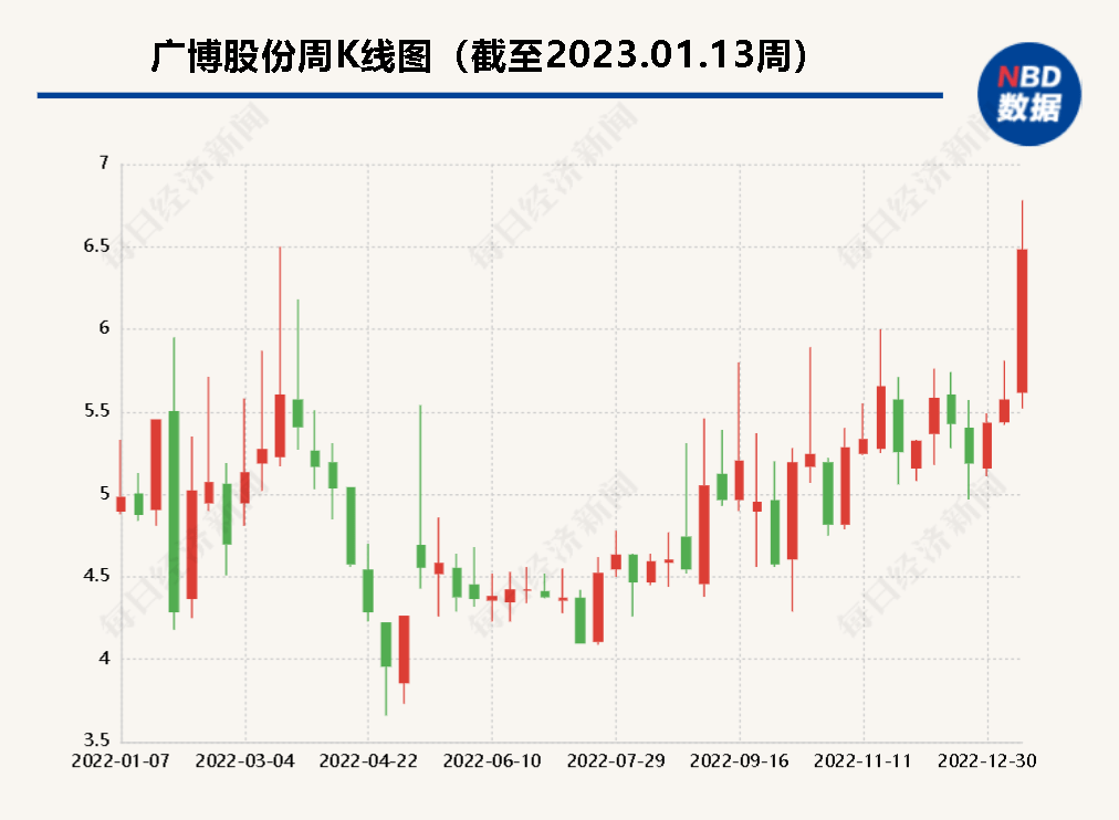 廣博股份觸及跌停，市場(chǎng)波動(dòng)下的企業(yè)挑戰(zhàn)與應(yīng)對(duì)，廣博股份遭遇市場(chǎng)波動(dòng)，企業(yè)挑戰(zhàn)與應(yīng)對(duì)策略面臨考驗(yàn)