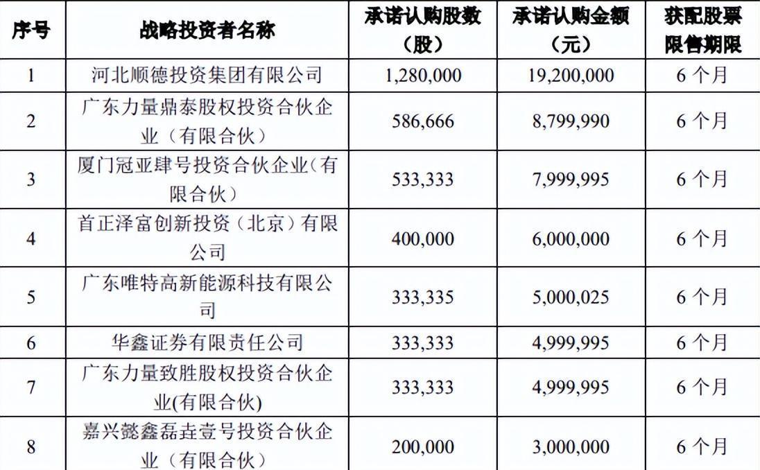 2024年即將停牌重組的股市展望，2024年股市展望，停牌重組浪潮下的市場走向