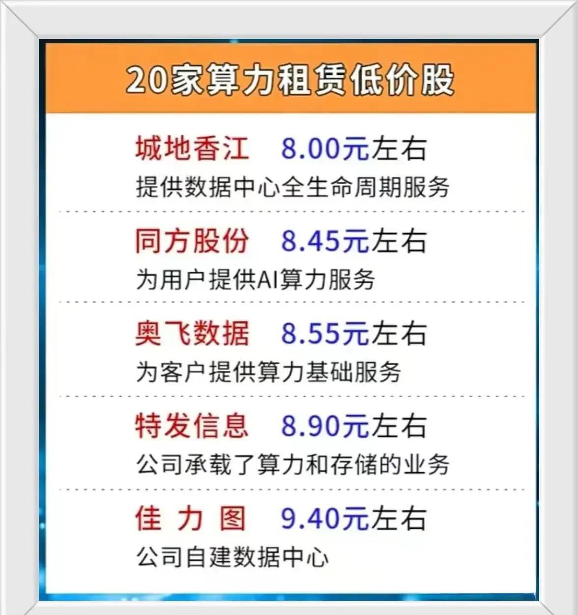 量子科技上市龍頭股，引領(lǐng)未來(lái)科技潮流的領(lǐng)軍企業(yè)，量子科技上市龍頭股，引領(lǐng)未來(lái)科技潮流的領(lǐng)軍企業(yè)風(fēng)采