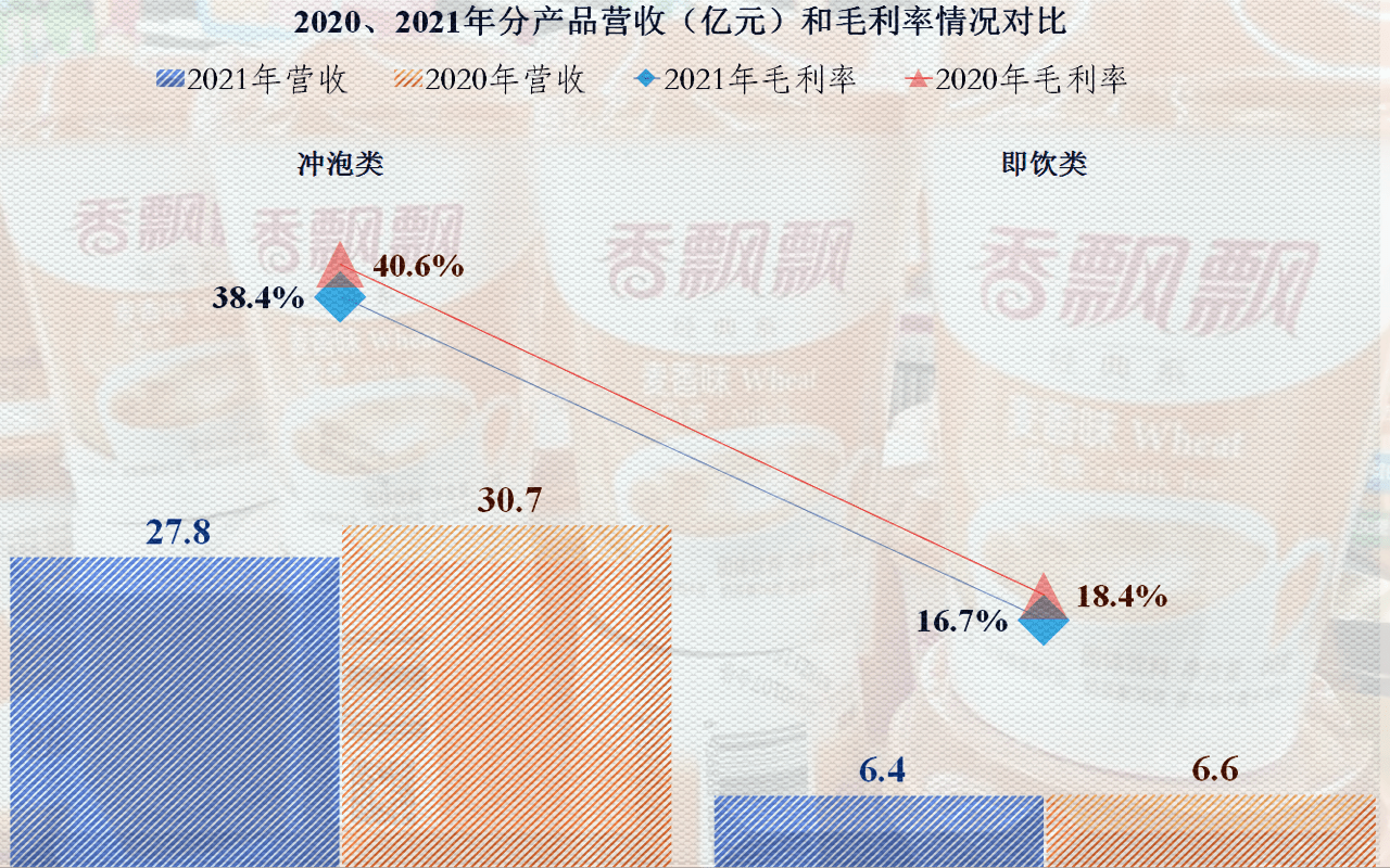 香飄飄堅(jiān)決辟謠破產(chǎn)傳聞，展現(xiàn)企業(yè)堅(jiān)韌與活力，香飄飄辟謠破產(chǎn)傳聞，彰顯企業(yè)頑強(qiáng)生命力