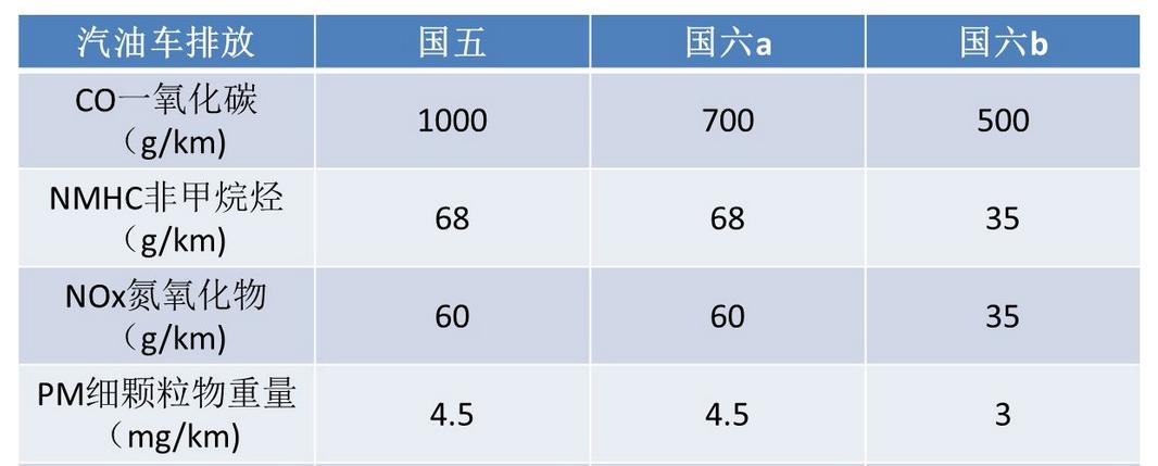 眾泰汽車重組進(jìn)展，聚焦2023年11月的最新動態(tài)，眾泰汽車重組最新進(jìn)展，2023年11月動態(tài)聚焦