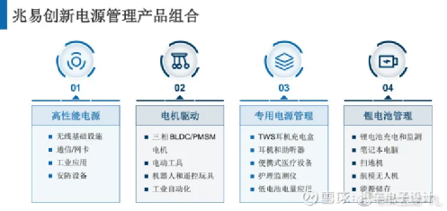 兆易創(chuàng)新與中國(guó)電信，股權(quán)結(jié)構(gòu)變動(dòng)與未來展望，兆易創(chuàng)新與中國(guó)電信股權(quán)結(jié)構(gòu)變動(dòng)及未來展望