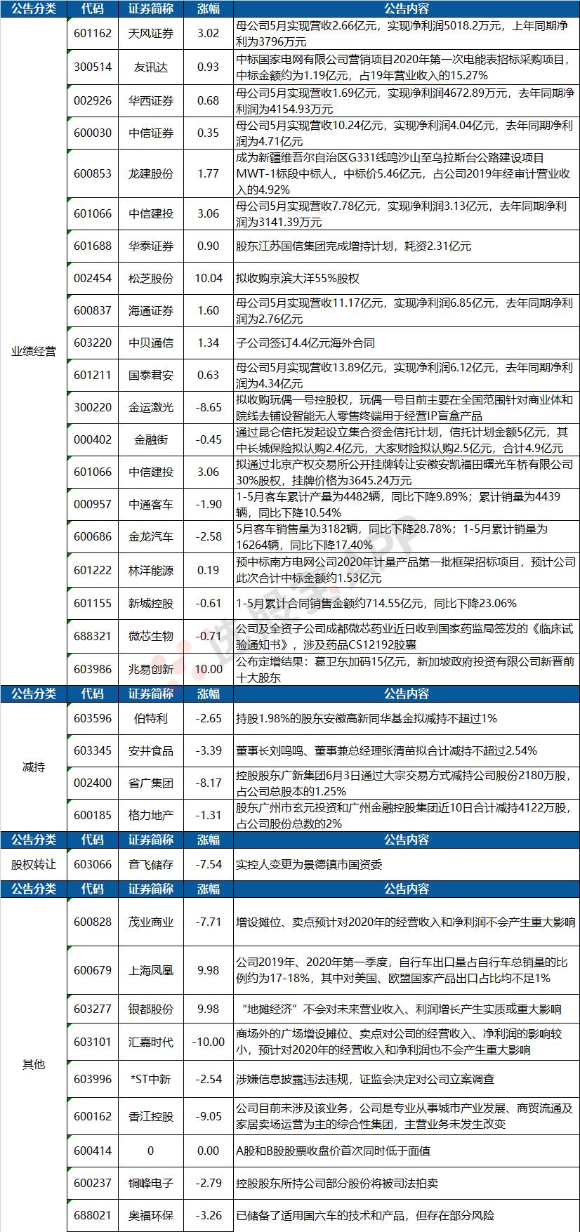 兆易創(chuàng)新，塑造未來價(jià)值，展望萬(wàn)億新紀(jì)元，兆易創(chuàng)新塑造未來價(jià)值，開啟萬(wàn)億新紀(jì)元之旅