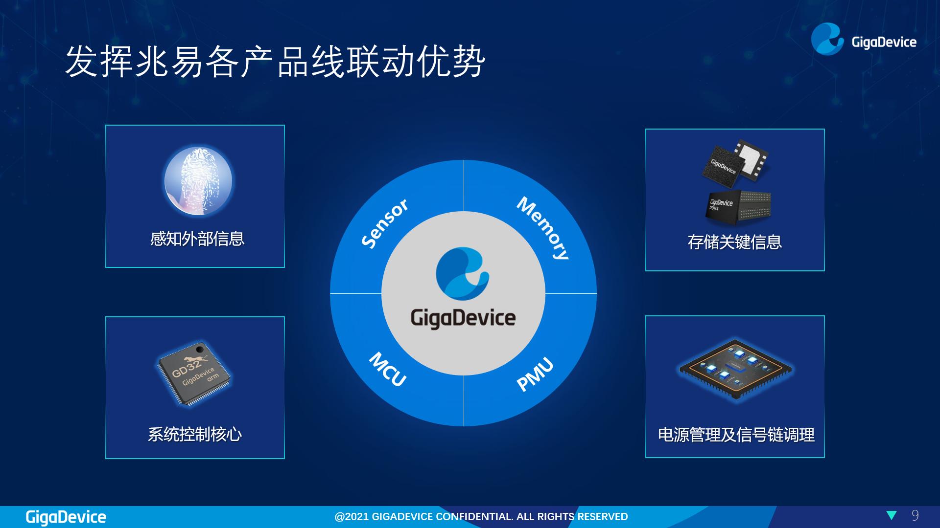 兆易創(chuàng)新最新傳聞，引領(lǐng)科技前沿，激發(fā)業(yè)界熱議，兆易創(chuàng)新引領(lǐng)科技前沿，傳聞激發(fā)業(yè)界熱議熱議風(fēng)潮！