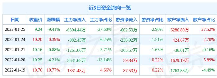 天璣科技的未來展望，還能撐幾年？，天璣科技未來展望，能否持續(xù)領(lǐng)跑？未來何去何從？