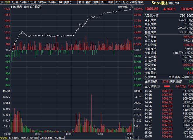 華為哈勃等入股清連科技新，引領科技新潮流，共創(chuàng)智能未來，華為哈勃等入股清連科技引領智能未來，共創(chuàng)科技新篇章