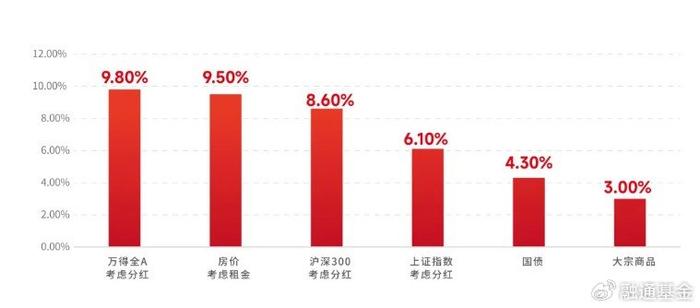 華泰證券2023年信息技術(shù)投入分析，華泰證券2023年信息技術(shù)投入展望與策略分析