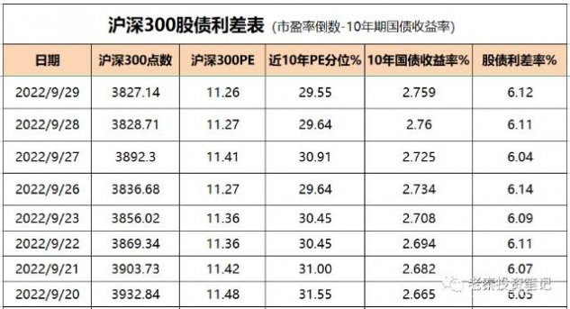 滬深300股票名單一覽，探索中國資本市場的核心力量，滬深300股票名單一覽，探索中國資本市場的核心力量概覽