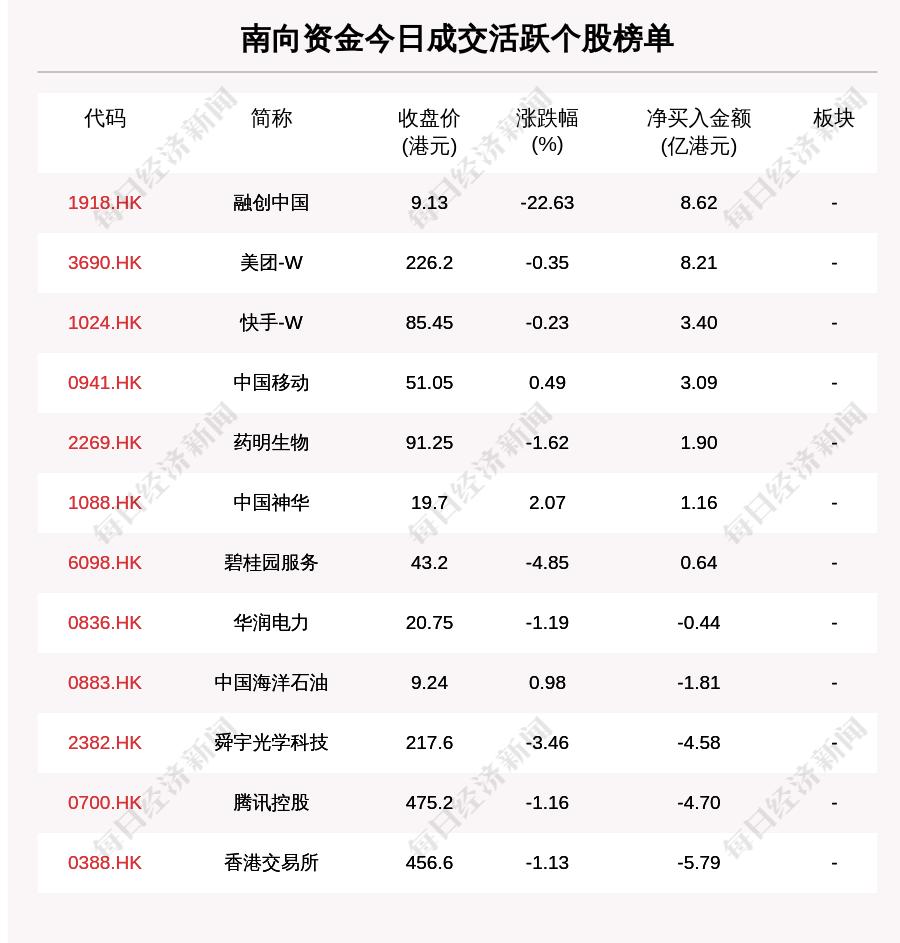 白酒股票大全，投資機(jī)遇與挑戰(zhàn)并存，白酒股票投資指南，機(jī)遇與挑戰(zhàn)并存的投資領(lǐng)域