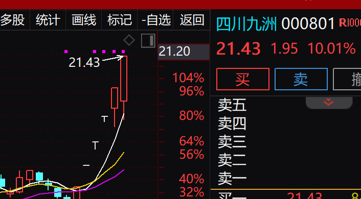 xiannuo 第4頁