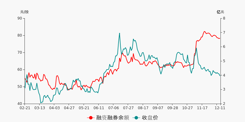 新易盛12月13日大宗交易深度解析，新易盛大宗交易深度解析，最新動(dòng)態(tài)與解讀