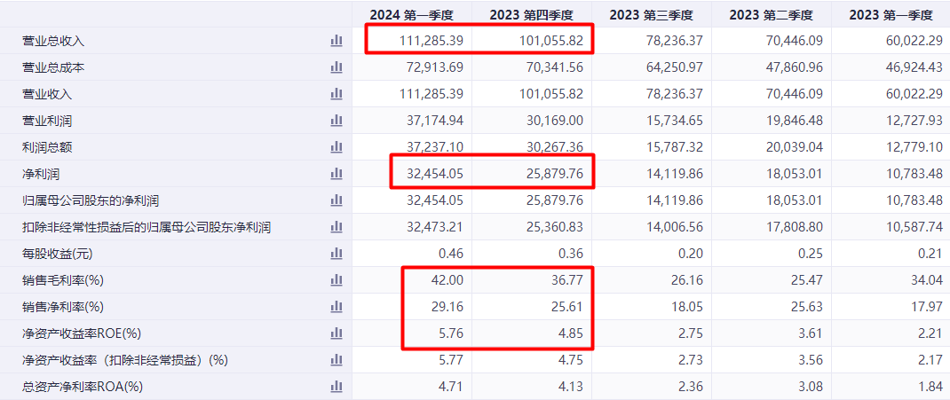 新易盛的行業(yè)地位，引領(lǐng)變革，塑造未來，新易盛領(lǐng)航行業(yè)變革，塑造未來輝煌篇章