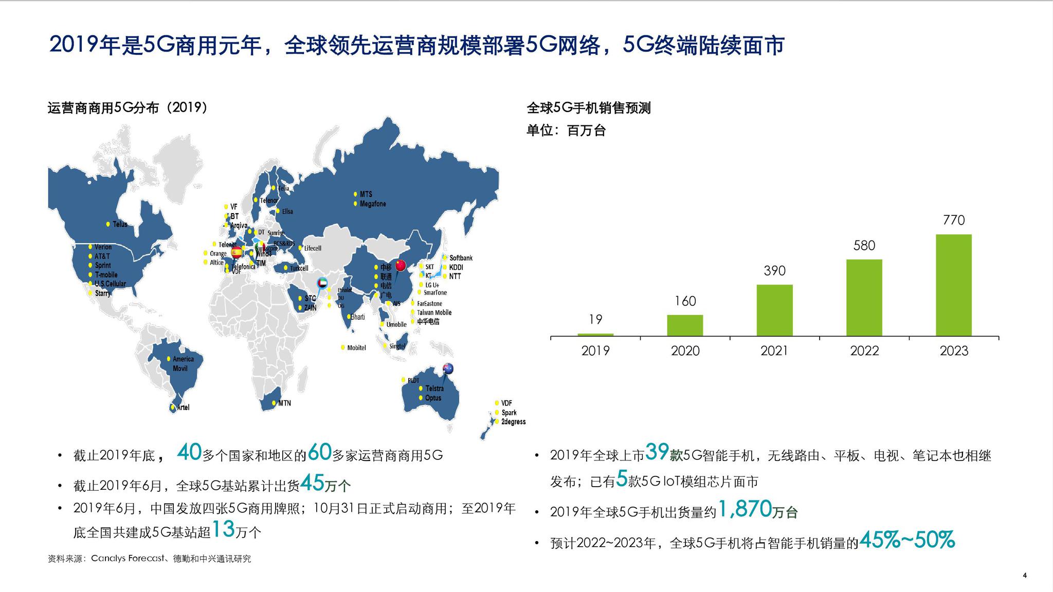 中興通訊八大部門(mén)分布圖，探究企業(yè)組織架構(gòu)與發(fā)展藍(lán)圖，中興通訊八大部門(mén)分布圖揭秘，企業(yè)組織架構(gòu)與發(fā)展藍(lán)圖探究