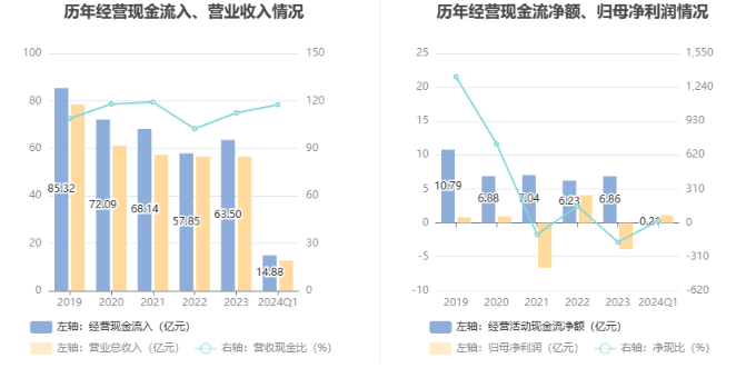 海能達(dá)公司，展望未來(lái)的目標(biāo)及其在2024年的預(yù)期價(jià)值分析，海能達(dá)公司展望未來(lái)目標(biāo)及2024年預(yù)期價(jià)值分析展望