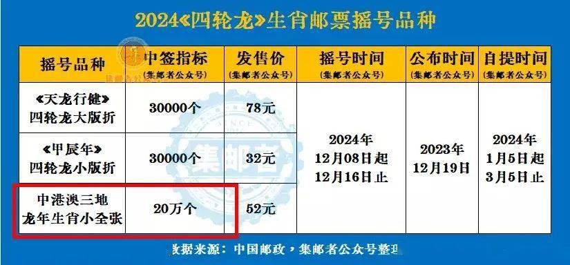 三期內(nèi)必出特一肖，揭秘彩票背后的秘密與策略分析，揭秘彩票背后的秘密與策略分析，三期必出特一肖彩票預(yù)測(cè)技巧探討