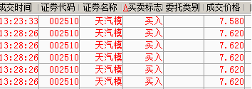 天汽模利好消息引領(lǐng)行業(yè)新篇章，天汽模利好消息開(kāi)啟行業(yè)新篇章