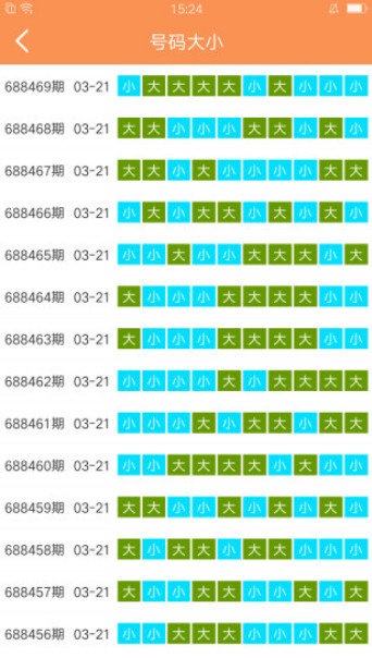 澳門天天開彩大全免費(fèi),深度解答解釋定義_suite91.305