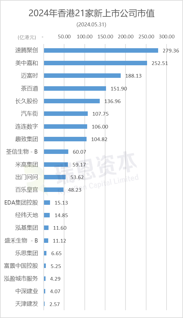 揭秘2024年香港港六開獎結果，開獎過程與結果分析，港六開獎揭秘，2024年香港開獎結果、過程深度解析