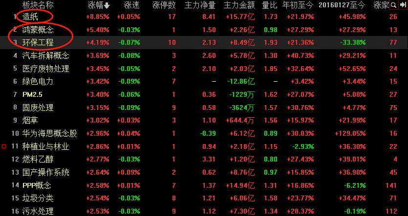 潤和軟件歷史最高價(jià)，探索與啟示，潤和軟件歷史最高價(jià)背后的探索與啟示