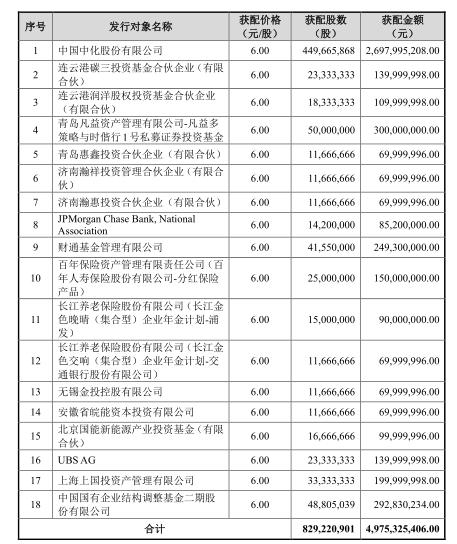 國能認(rèn)購原始股，機(jī)遇與挑戰(zhàn)并存的投資選擇，國能認(rèn)購原始股，投資選擇的機(jī)遇與挑戰(zhàn)并存