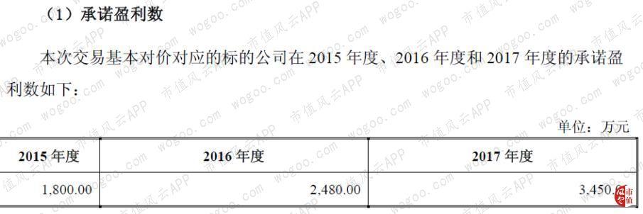 金證股份最新消息報(bào)告，金證股份最新動(dòng)態(tài)報(bào)告發(fā)布