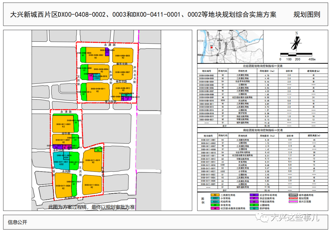 大興區(qū)西片區(qū)最新消息，蓬勃發(fā)展中的未來之城，大興區(qū)西片區(qū)蓬勃發(fā)展，未來之城最新動態(tài)揭秘