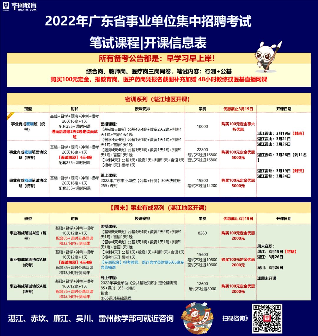 吳川市最新招聘動態(tài)及其影響，吳川市最新招聘動態(tài)及其社會影響分析