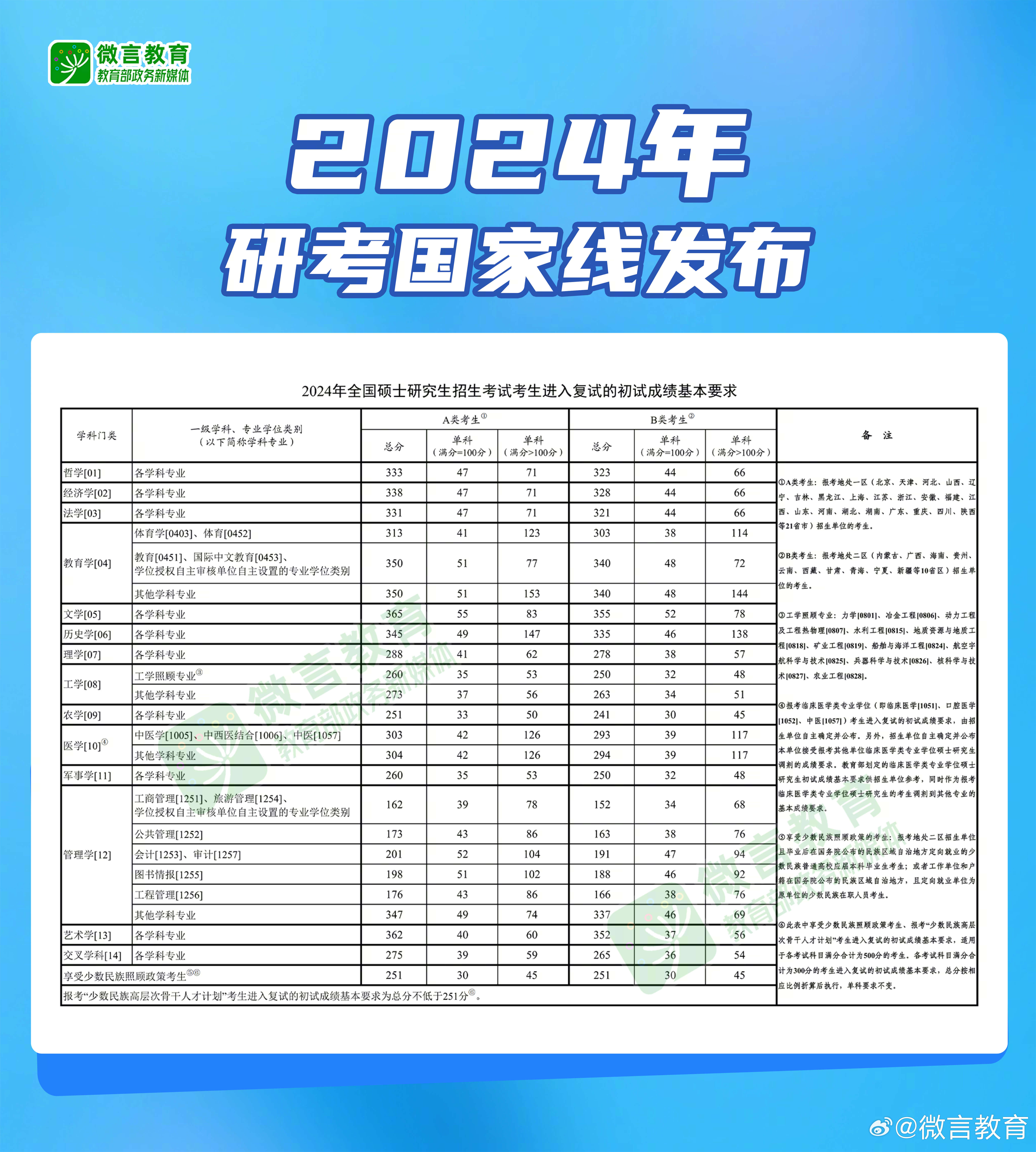 2024年新奧正版資料免費大全——探索與獲取途徑，2024年新奧正版資料免費大全，全面探索與獲取指南