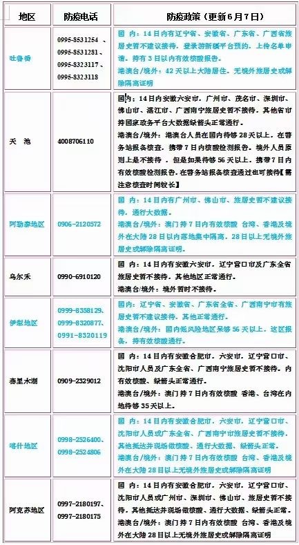 內(nèi)蒙古防疫最新政策，應對疫情的新舉措與策略，內(nèi)蒙古防疫最新政策，應對疫情的新舉措與策略全面解讀