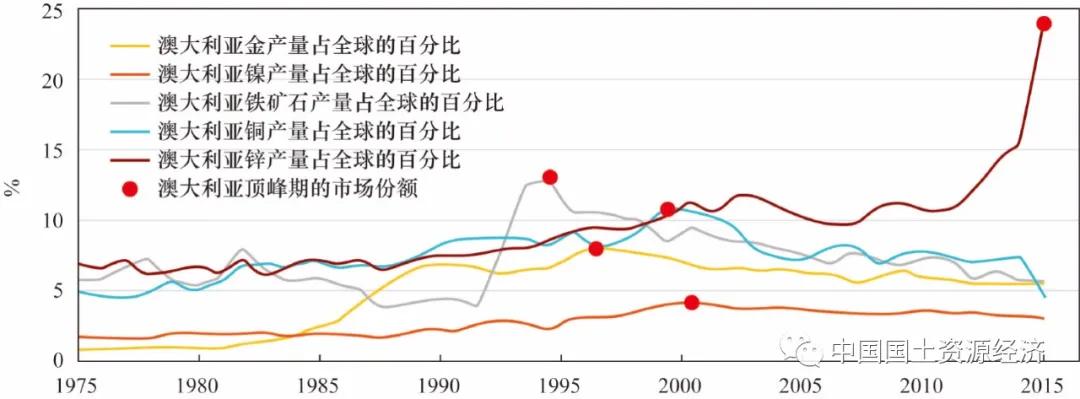 最新入澳政策詳解，把握機(jī)遇與挑戰(zhàn)，最新入澳政策詳解，機(jī)遇與挑戰(zhàn)并存