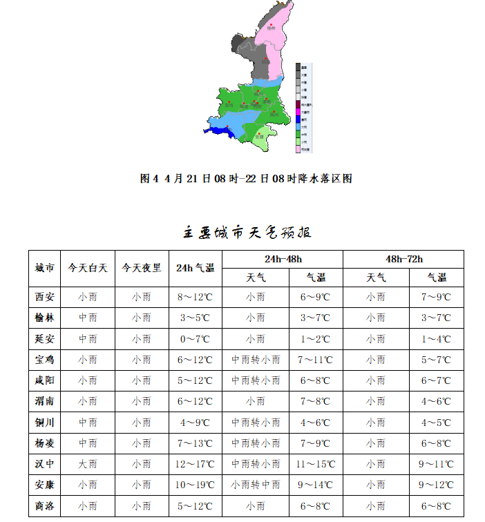 實時更新動態(tài)