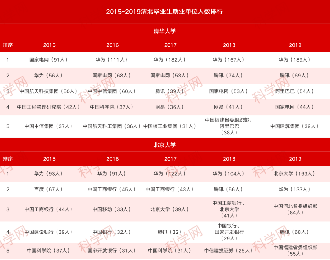 星河探險(xiǎn) 第4頁(yè)